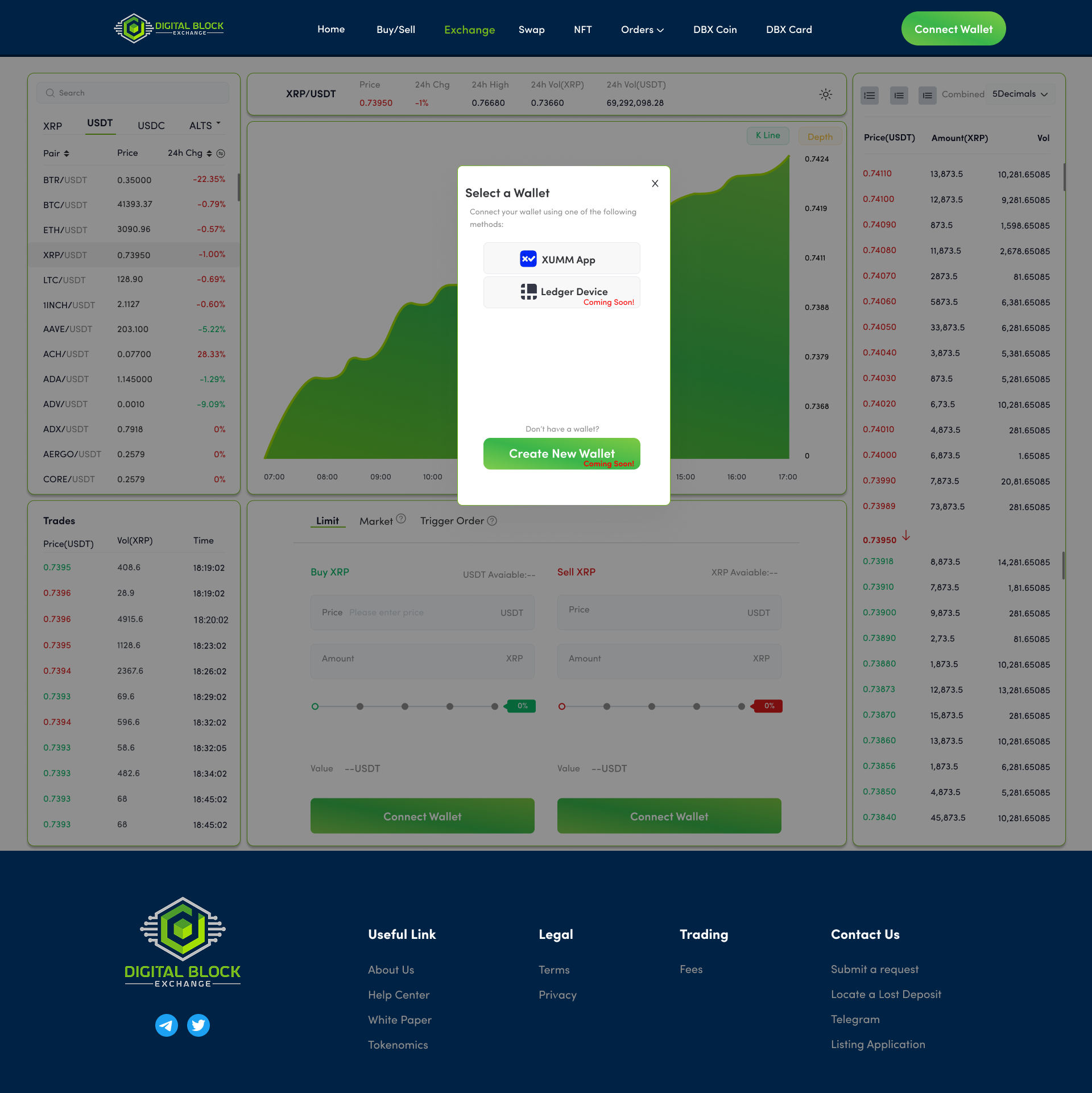 Digital Block Exchange Desktop - Custom software interface preview