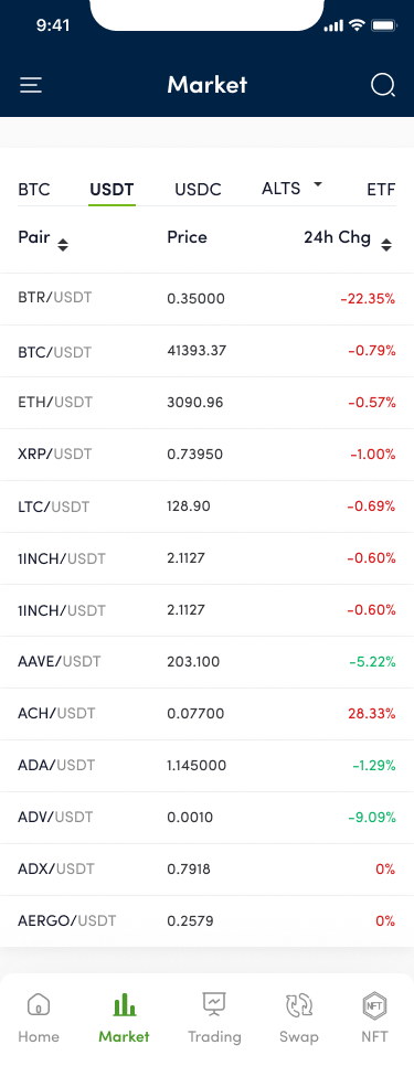 Digital Block Exchange Mobile - Custom software interface preview